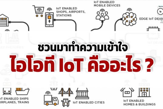 ชวนมาทำความเข้าใจ ไอโอที IoT คืออะไร ?