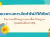 แนวทางการจัดทำไฟล์วีดิทัศน์ ในการขอมีวิทยฐานะและเลื่อนวิทยฐานะ ตามเกณฑ์ใหม่ วPA