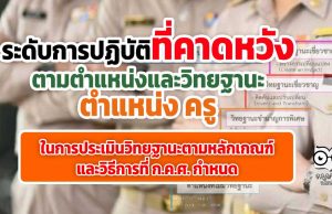 ระดับการปฏิบัติที่คาดหวัง ตามตำแหน่งและวิทยฐานะตำแหน่งครู ในการประเมินวิทยฐานะตามหลักเกณฑ์และวิธีการที่ ก.ค.ศ. กำหนด