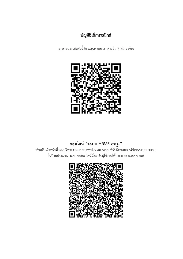 การดำเนินการจัดเก็บข้อมูลครูและบุคลากรทางการศึกษารายคน ด้วยระบบ HRMS