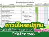 ปฏิทินการจัดทำข้อมูลสารสนเทศทางการศึกษา และข้อมูลนักเรียนรายบุคคล DMC ปีการศึกษา 2565