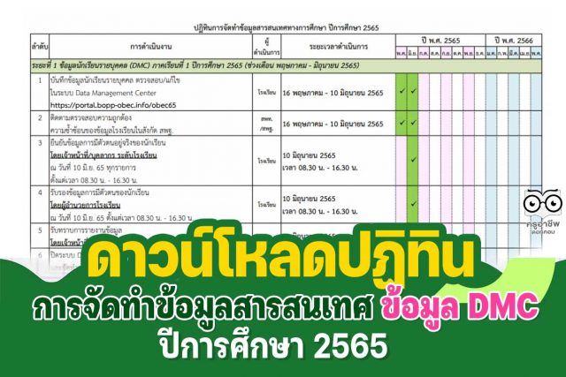 ปฏิทินการจัดทำข้อมูลสารสนเทศทางการศึกษา และข้อมูลนักเรียนรายบุคคล DMC ปีการศึกษา 2565