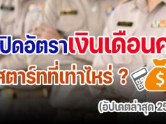 เปิดอัตราเงินเดือนครู สตาร์ทที่เท่าไหร่ ? (อัปเดตล่าสุด 2564)