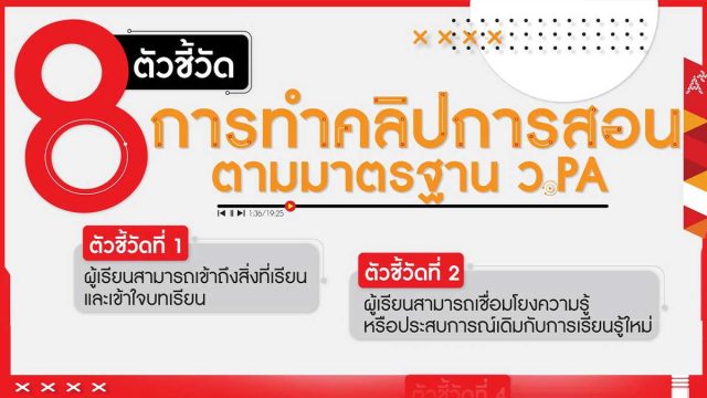 แนะนำหลักการทำคลิป 8 ตัวชี้วัด ตามเกณฑ์ ว.PA