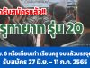 เปิดรับสมัครแล้ว!! คุรุทายาท รุ่น 20 โครงการรับสมัครผู้เรียน ม. 6 หรือเทียบเท่า เพื่อเรียนครู จบแล้วบรรจุเลย รับสมัคร 27 มิ.ย. - 11ก.ค. 2565