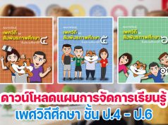 ดาวน์โหลด คู่มือ แผนการจัดการเรียนรู้ เพศวิถีศึกษา ชั้นประถมศึกษาปีที่ 4-6