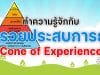 ทำความรู้จักกับกรวยประสบการณ์ Cone of Experience เพื่อปรับการสอนให้เป็น Active Learning!