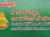 ด่วนที่สุด เรื่อง สำรวจข้อมูลสภาพอัตรากำลังครู และแนวปฏิบัติการจัดทำข้อมูลสภาพอัตรากำลัง ปีการศึกษา 2565