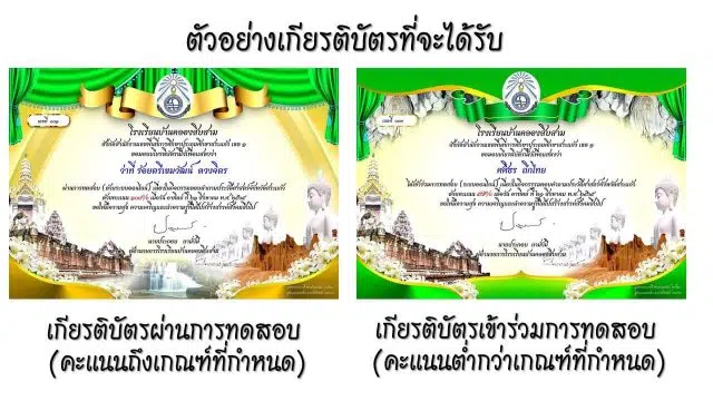 แบบทดสอบออนไลน์ ประวัติศาสตร์จังหวัดสระแก้ว พร้อมรับเกียรติบัตร โดยโรงเรียนบ้านคลองสิบสาม