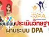 คู่มือการใช้ ตัวอย่างระบบประเมินวิทยฐานะดิจิทัล DPA (Digital Performance Appraisal : DPA)