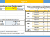 ดาวน์โหลดไฟล์ โปรแกรมคำนวณเลื่อนเงินเดือนครู แบบร้อยละ Excel ประจำปีการศึกษา 2565 โดยเพจ สถานีครูดอทคอม