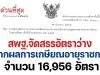 เช็คด่วน!! สพฐ.จัดสรรอัตราว่างจากผลการเกษียณอายุราชการ จำนวน 16,956 อัตรา เมื่อสิ้นปีงบประมาณ พ.ศ. 2565