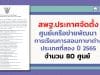 สพฐ.ประกาศจัดตั้งศูนย์เครือข่ายพัฒนาการเรียนการสอนภาษาต่างประเทศที่สอง ปี 2565 จำนวน 80 ศูนย์