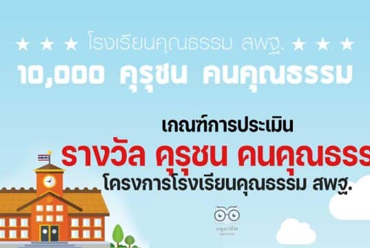 เกณฑ์การประเมิน รางวัล คุรุชน คนคุณธรรม โครงการโรงเรียนคุณธรรม สพฐ.