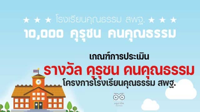 เกณฑ์การประเมิน รางวัล คุรุชน คนคุณธรรม โครงการโรงเรียนคุณธรรม สพฐ.