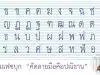 ตัวอย่างแบบอักษรที่ควรนำไปใช้เป็นต้นแบบพื้นฐานในการฝึกคัดลายมือตามแบบของกระทรวงศึกษาธิการ สำหรับนักเรียนระดับประถมศึกษา