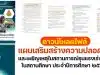 แจกไฟล์ แผนเสริมสร้างความปลอดภัยและเผชิญเหตุในสถานการณ์รุนแรงเร่งด่วนในสถานศึกษา ประจำปีการศึกษา ๒๕๖๕