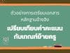 ตัวอย่างการเตรียมเอกสารหลักฐานอ้างอิง ตัวชี้วัดในการประเมินตามองค์ประกอบการย้ายครู ตัวอย่างการเปรียบเทียบค่าคะแนนกับเกณฑ์