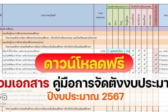 ดาวน์โหลดไฟล์ รวมเอกสาร คู่มือการจัดตั้งงบประมาณปี 2567 งบลงทุน ค่าครุภัณฑ์ ที่ดินและสิ่งก่อสร้าง