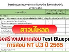 โครงสร้างแบบทดสอบการสอบประเมินคุณภาพการศึกษาขั้นพื้นฐาน ( NT: National Test) Test Blueprint NT ป.3 2565 ชั้นประถมศึกษาปีที่ 3 ปีการศึกษา 2565