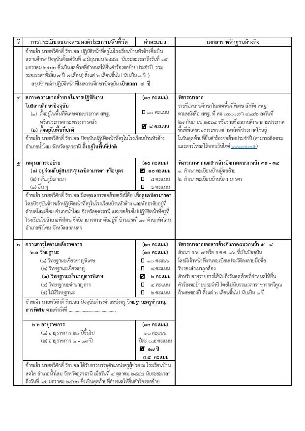 ตัวอย่างการเตรียมเอกสารหลักฐานอ้างอิง ตัวชี้วัดในการประเมินตามองค์ประกอบการย้ายครู ตัวอย่างการเปรียบเทียบค่าคะแนนกับเกณฑ์