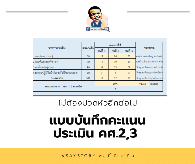 แจกฟรี โปรแกรมแบบบันทึกคะแนนเกณฑ์การประเมิน ว.10 จชต ไฟล์ excel คำนวณคะแนนอัตโนมัติ