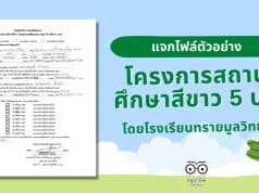 ดาวน์โหลดไฟล์ ตัวอย่างรายงาน โครงการสถานศึกษาสีขาว 5 บท โดยโรงเรียนทรายมูลวิทยา