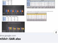 แจกไฟล์ สถิติทำ SAR วิเคราะห์ข้อมูลรายงาน Sar O-Net-วิเคราะห์ เปรียบเทียบผล o-net ไฟล์ Excel พร้อมใช้