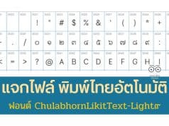 แจกไฟล์ ฟอนต์ ChulabhornLikitText-Light๙ พิมพ์เลขไทยอัตโนมัติ ดาวน์โหลดฟรี