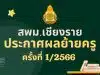 ประกาศผลย้ายครู 2566 ครั้งที่ 1 สพม.เชียงราย - ผลย้ายครู 2566 รอบที่ 1 สพม.เชียงราย