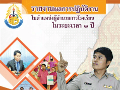 แจกไฟล์ ปก SAR แก้ไขได้ไฟล์ PSD หน้าปกรายงานประเมินตนเองรายบุคคล(Self Assessment Report: SAR)