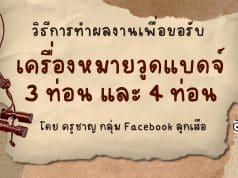 แนะนำวิธีการทำผลงานเพื่อขอรับเครื่องหมายวูดแบดจ์ 3 ท่อน และ 4 ท่อน อย่างละเอียด โดย ครูชาญ กลุ่ม Facebook ลูกเสือ