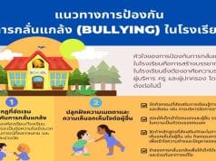 แนวทางการป้องกันการกลั่นแกล้ง (Bullying) ในโรงเรียน