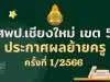 ประกาศผลย้ายครู 2566 ครั้งที่ 1 สพป.เชียงใหม่ เขต 5 - ผลย้ายครู 1/2566 สพป.เชียงใหม่ เขต 5