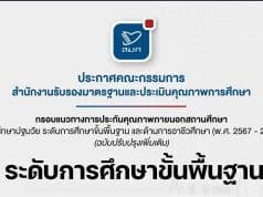 กรอบแนวทางการประกันคุณภาพภายนอกสถานศึกษา ระดับการศึกษาขั้นพื้นฐาน ฉบับลงวันที่ 28 เมษายน พ.ศ. 2566