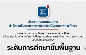 กรอบแนวทางการประกันคุณภาพภายนอกสถานศึกษา ระดับการศึกษาขั้นพื้นฐาน ฉบับลงวันที่ 28 เมษายน พ.ศ. 2566