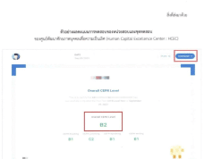 คลายความสงสัยว่าคะแนนสอบภาษาอังกฤษ CEFR ของ HCEC ว่าทุกพาร์ท ต้องได้ B2 ขึ้นไปหรือไม่ จึงจะยื่นลดระยะเวลาวิทยฐานะได้