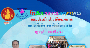 แจกไฟล์ ตัวอย่างการเขียนขอรางวัลเครื่องหมายเชิดชูเกียรติ คุรุสดุดี ปี 2566 ไฟล์เวิร์ด แก้ไขได้ โดยครูมนตรี นันไชย