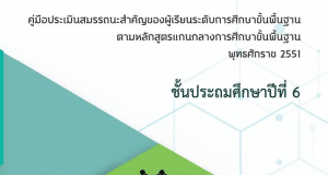 ดาวน์โหลด คู่มือการประเมินสมรรถนะสำคัญของผู้เรียน ระดีบการศึกษาขั้นพื้นฐาน โดย สำนักทดสอบทางการศึกษา สพฐ.