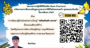 เผยแพร่ผลงานการปฏิบัติที่เป็นเลิศ (Best Practice) เรื่อง “การพัฒนาผู้เรียน ในหน่วยการเรียนรู้ “กล้วยบ้านป่า พารวย” ชั้นประถมศึกษาปีที่ 6 โดยใช้รูปแบบการจัดการเรียนรู้เชิงรุก เบญจศีลโมเดล กลุ่มสาระการเรียนรู้สังคมศึกษา ศาสนาและวัฒนธรรม”