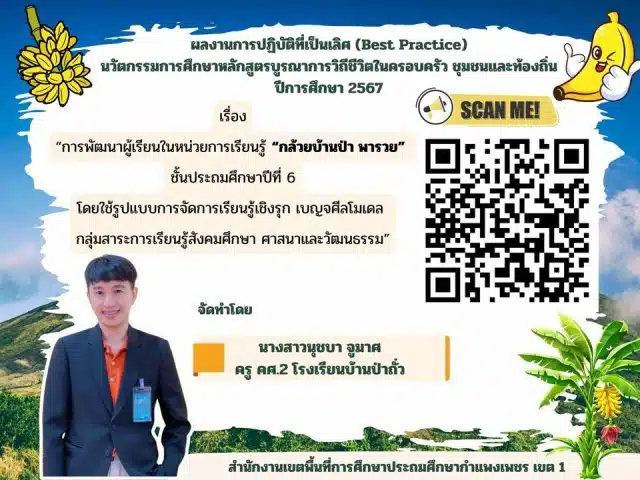 เผยแพร่ผลงานการปฏิบัติที่เป็นเลิศ (Best Practice) เรื่อง “การพัฒนาผู้เรียน ในหน่วยการเรียนรู้ “กล้วยบ้านป่า พารวย” ชั้นประถมศึกษาปีที่ 6 โดยใช้รูปแบบการจัดการเรียนรู้เชิงรุก เบญจศีลโมเดล กลุ่มสาระการเรียนรู้สังคมศึกษา ศาสนาและวัฒนธรรม”