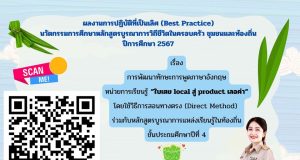 เผยแพร่ ผลงานการปฏิบัติที่เป็นเลิศ (Best Practice) นวัตกรรม เรื่อง การพัฒนาทักษะการพูดภาษาอังกฤษหน่วยการเรียนรู้ "ใบเตย local สู่ product เลอค่า" โดยใช้วิธีการสอนทางตรง (Direct Method)ร่วมกับหลักสูตรบูรณาการแหล่งเรียนรู้ในท้องถิ่น ชั้นประถมศึกษาปีที่ 4