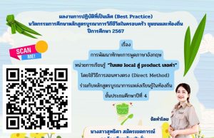 เผยแพร่ ผลงานการปฏิบัติที่เป็นเลิศ (Best Practice) นวัตกรรม เรื่อง การพัฒนาทักษะการพูดภาษาอังกฤษหน่วยการเรียนรู้ "ใบเตย local สู่ product เลอค่า" โดยใช้วิธีการสอนทางตรง (Direct Method)ร่วมกับหลักสูตรบูรณาการแหล่งเรียนรู้ในท้องถิ่น ชั้นประถมศึกษาปีที่ 4