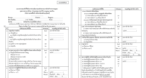 ดาวน์โหลดตัวอย่างแนวทางจัดทำเอกสารตรวจสอบตัวชี้วัดย้ายประเมินตัวเอง ครู รอบที่ 2 ประจำปีการศึกษา 2567 สังกัด สพฐ. ไฟล์ Word แก้ไขได้