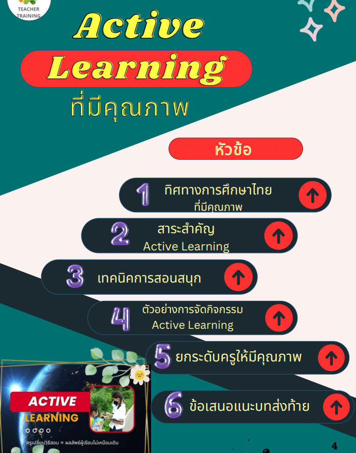 แจกไฟล์ฟรี ! หนังสือคู่มือครู Active Learning ที่มีคุณภาพ โดยอ.ฉวีวรรณ แจ่มหมวก 