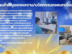 แจกฟรี ไฟล์นำเสนอ กิจกรรมBest Practice ถอดบทเรียนโรงเรียนสุจริต ไฟล์ Power Point แก้ไขได้ โดยคุณครูอมลวรรณ ไชยบำรุง