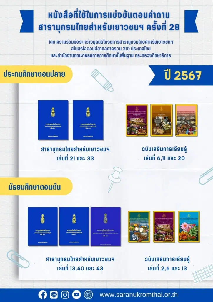 ขอเชิญสมัครเข้าแข่งขันสารานุกรมไทยสำหรับเยาวชนฯ ครั้งที่ 28 ปี 2567 