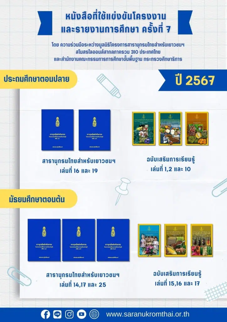 ขอเชิญสมัครเข้าแข่งขันสารานุกรมไทยสำหรับเยาวชนฯ ครั้งที่ 28 ปี 2567 