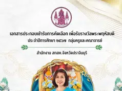 รายงานรางวัลพระพฤหัสบดี ประจำปี พ.ศ. ๒๕๖๗