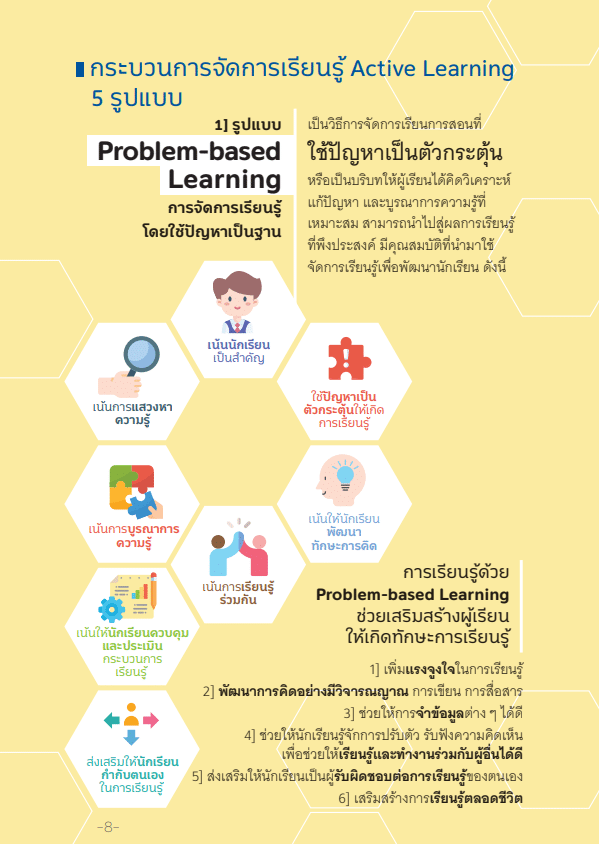 ดาวน์โหลดไฟล์ หนังสือ การจำแนกตัวชี้วัดตามหลักสูตรแกนกลางฯ ด้านทักษะการคิดขั้นสูง และ แนวทางการวัดและประเมินผลการเรียนรู้ (ด้านการคิด)" ปี 2567 โดย : สำนักการศึกษากรุงเทพมหานคร ปี 2567